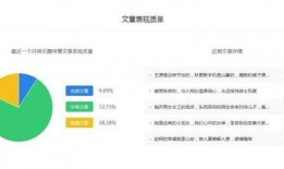 敢爆料娱乐圈的自媒体,自媒体大V的独家爆料风暴